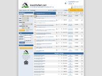 Iowa City, IA Apartments and Houses for Rent, Local Apartment and Home Rentals, House, Townhome, and Condo Rentals, Vacation Rentals, Roommate and Sublet Classifieds ::