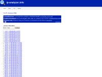 ip-analyzer.info 50.23.23.81, 1.0.0.0 - 1.255.255.255 (1.0.0.0/8), 2.0.0.0 - 2.255.255.255 (2.0.0.0/8)