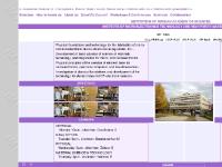 IMT RAS:Welcome Page