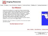 Imaging Resources