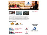 ironman charity challenge ironman charity challenge