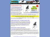 IRONMAN INVERSION TABLE | Get the best price on Ironman Inversion Table here!