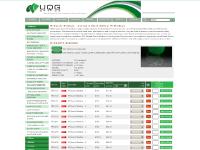  FUSED SILICA PLATES, UV MICROSCOPE SLIDES and COVER SLIPS, QUARTZ RODS, QUARTZ WINDOWS