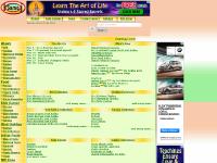 An Indian Devotional Food Literature Kids and NRI Information Portal