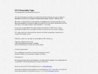 ISTJ Personality Type ISTJ Personality Type