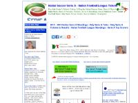 Italian Soccer Serie A