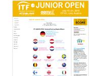 itfjuniors.org Tennis, itfjuniors, Jugendtennis