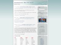 Itsourteamwork : More 'WE' Less 'I' Itsourteamwork : More 'WE' Less 'I'