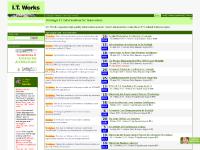 Seminars and Workshops for IT Professionals by I.T. Works, Leading Business/IT Seminar Organizer in Belgium