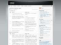 ivision.wordpress.com i Vision, .NET, ASP.Net