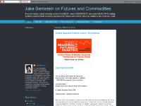 Jake Bernstein on Futures and Commodities
