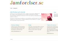 Jämförelser.se - var jämför du vad på nätet?