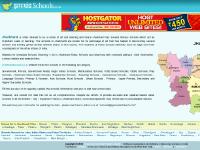  Deoghar, Dhanbad, Dumka, East Singhbhum