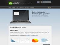 JS Charts - Free JavaScript charts JS Charts - Free JavaScript charts