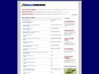 AmeriHost Franchise Systems Franchise, AmeriSuites Franchise, Aston Hotels and Resorts Franchise, Baymont Inn & Suites Franchise AmeriHost Franchise Systems Franchise, AmeriSuites Franchise, Aston Hotels and Resorts Franchise, Baymont Inn & Suites Franchise