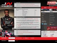 justinwilson.co.uk Gallery: St Petersburg, Team, Race reports