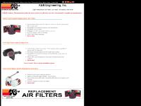  All K&N Products, Complete our questionnaire, KNFilters.com, KNFilters.co.uk