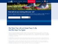 keepyour.co.uk Nominet