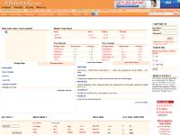 Khelo stocks- Virtual Share Trading Game of Indian Stock Market Khelo stocks- Virtual Share Trading Game of Indian Stock Market