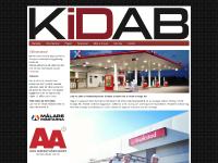  Referenser, Miljö & Ansvar, Cookies