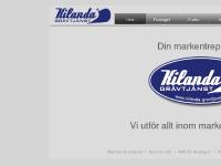  KontaktKontaktKontaktKontakt, VillkorVillkorVillkorVillkor, ProjektProjektProjektProjekt, PartnersPartnersPartnersPartners