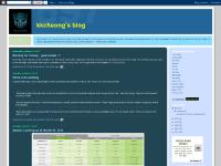 KKCheong's Blog KKCheong's Blog