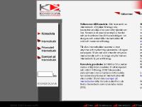  kontakta oss, Prismodell för internetbutik