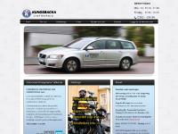 Personal, Utbildningar, Teorikurs, Handledarutbildning  Personal, Utbildningar, Teorikurs, Handledarutbildning