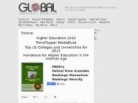 Fashion Capitals, High Tech Buzz, NarrativeTracker, New Words Fashion Capitals, High Tech Buzz, NarrativeTracker, New Words