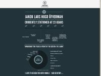 Portfolio of Jakob Öfverman - larshugo.se Portfolio of Jakob Öfverman - larshugo.se