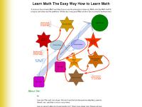learn-math-the-easy-way.com My e-Book, Get the e-Book from 2CO Now, webmaster/affiliate