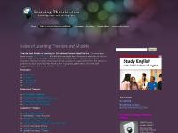 Learning Theories Learning Theories