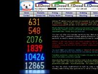 LEDress LED Lighted House Numbers for Your Street Address