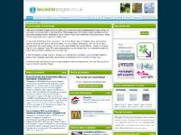 Welcome to Leicester Pages