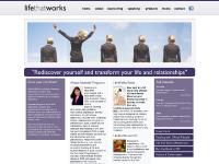 papers published, difficult people, individual, questions papers published, difficult people, individual, questions