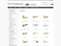 lighting4art.com Picture Lights Display Lights Accessories Featured Products art lighting, picture lights, display lights