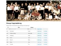 statistik för lindellfamily - HICCUP 2012 statistik för lindellfamily - HICCUP 2012