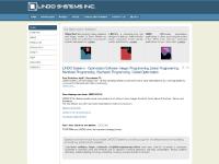 lindo.com global optimization, software, maximize profit lindo.com global optimization, software, maximize profit