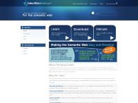 Introducing RDF, Semantic Modeling, Introducing RDFS & OWL, Querying Semantic Data  Introducing RDF, Semantic Modeling, Introducing RDFS & OWL, Querying Semantic Data