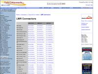 LMR Connectors