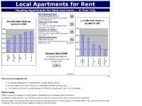 local-apartment.com Canada, Affordable Housing, Local Apartments