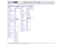 Clerical/Admin/Support, Advertising/Marketing, Agriculture, Airlines Clerical/Admin/Support, Advertising/Marketing, Agriculture, Airlines
