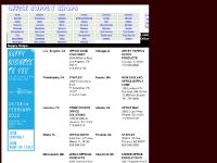 Arkansas, California, Colorado, Connecticut Arkansas, California, Colorado, Connecticut