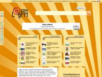 Classifieds, Groups, Events, Videos