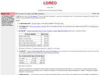 Loreo Asia Ltd. - 3D Camera, Stereo Photography, Photo Accessories and Optical Systems