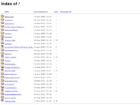  Brazil, Colombia, Cuba, Ecuador