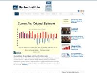 maciverinstitute.com Perspectives, It's Working, Videos