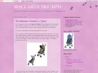 maclarentriumph.blogspot.com maclarentriumph.blogspot.com