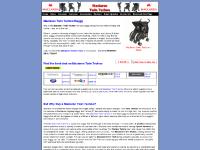 Maclaren Twin Techno | If you want the best only the Twin Techno will do! Maclaren Twin Techno | If you want the best only the Twin Techno will do!