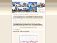 maison-passive.be maison passive, economie d'energie, auto construction maison-passive.be maison passive, economie d'energie, auto construction